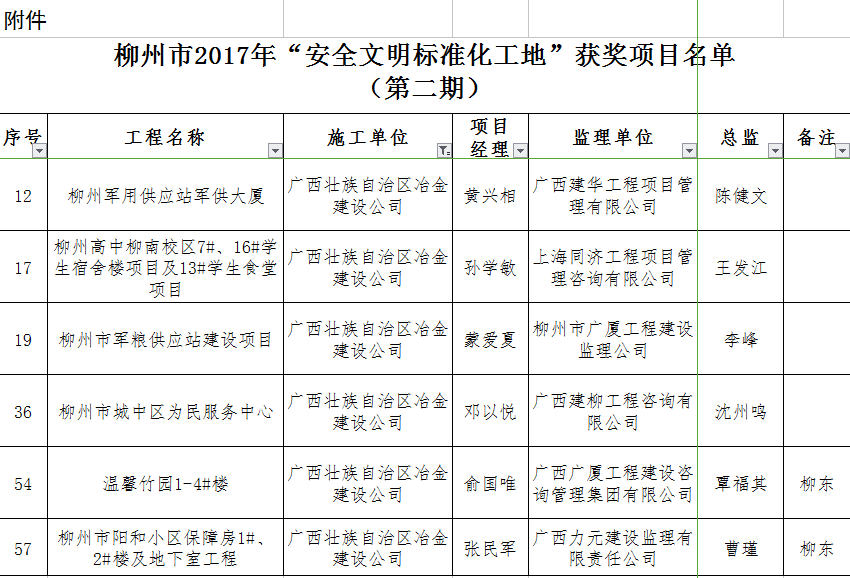 尊龙凯时人生就是搏 -官网首页