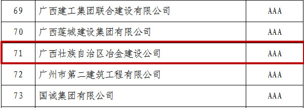 尊龙凯时人生就是搏 -官网首页