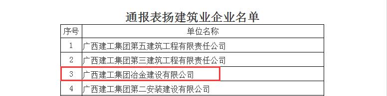 尊龙凯时人生就是搏 -官网首页