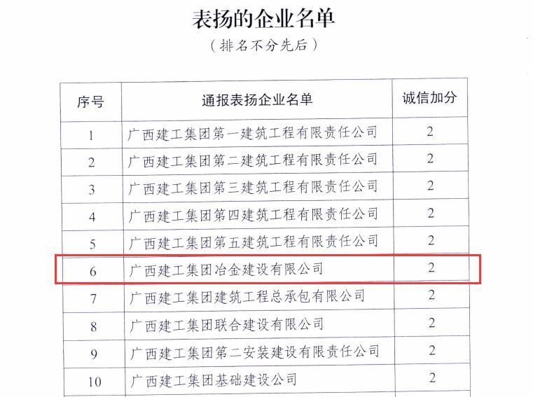 尊龙凯时人生就是搏 -官网首页