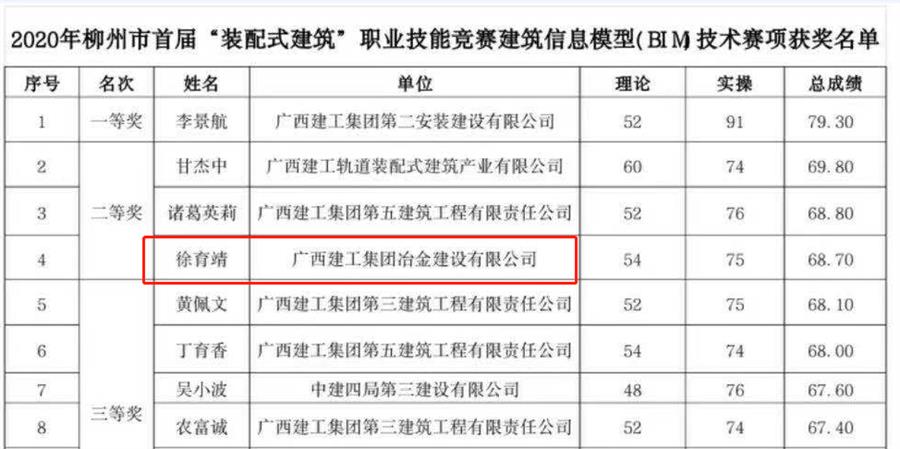 尊龙凯时人生就是搏 -官网首页