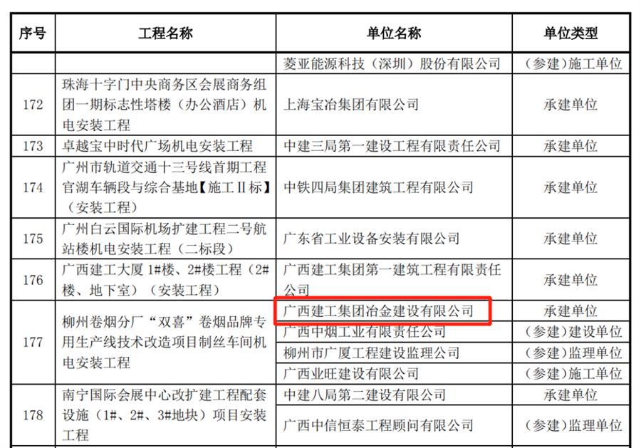 尊龙凯时人生就是搏 -官网首页