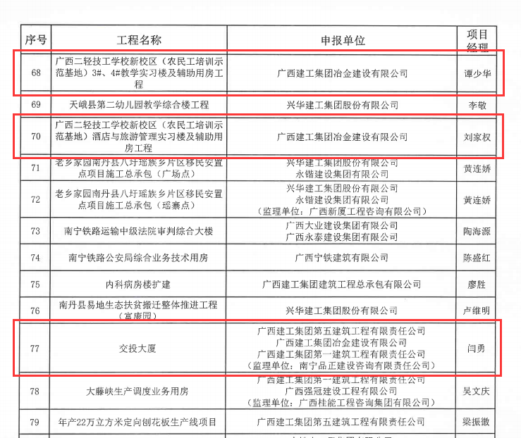 尊龙凯时人生就是搏 -官网首页