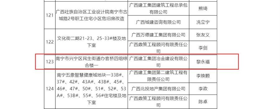 尊龙凯时人生就是搏 -官网首页