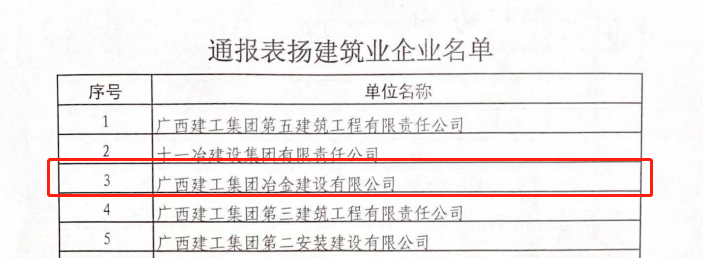 尊龙凯时人生就是搏 -官网首页