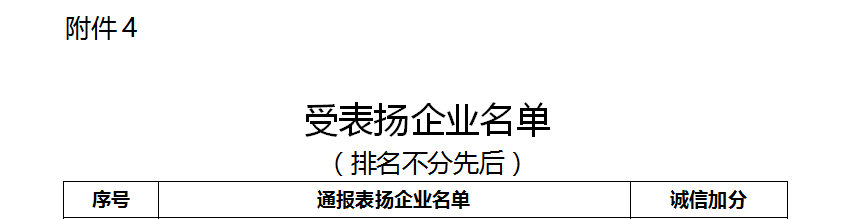 尊龙凯时人生就是搏 -官网首页