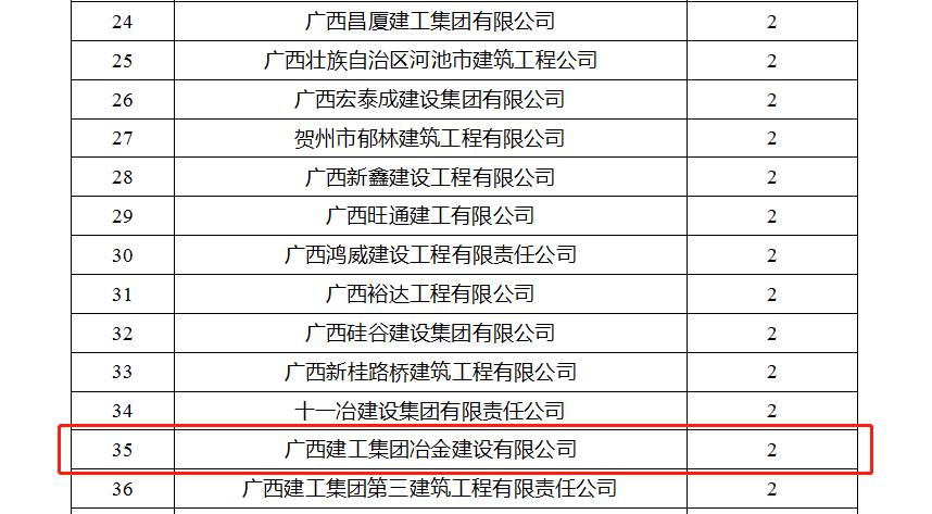尊龙凯时人生就是搏 -官网首页