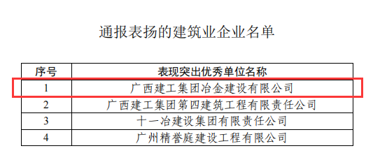 尊龙凯时人生就是搏 -官网首页