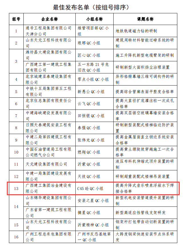 尊龙凯时人生就是搏 -官网首页