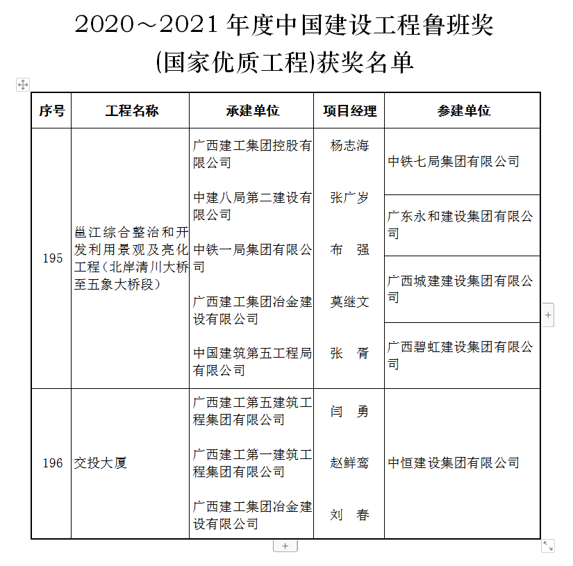 尊龙凯时人生就是搏 -官网首页