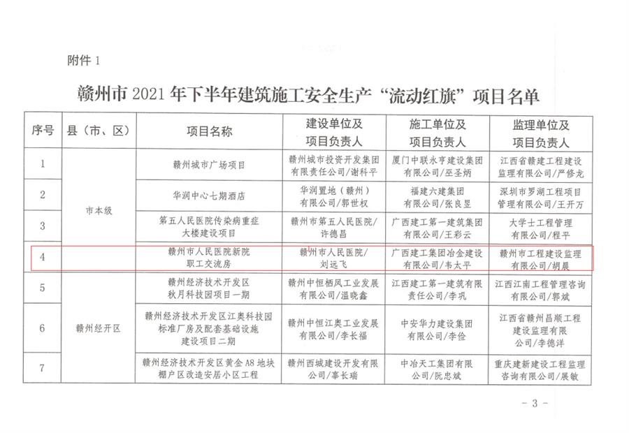 尊龙凯时人生就是搏 -官网首页