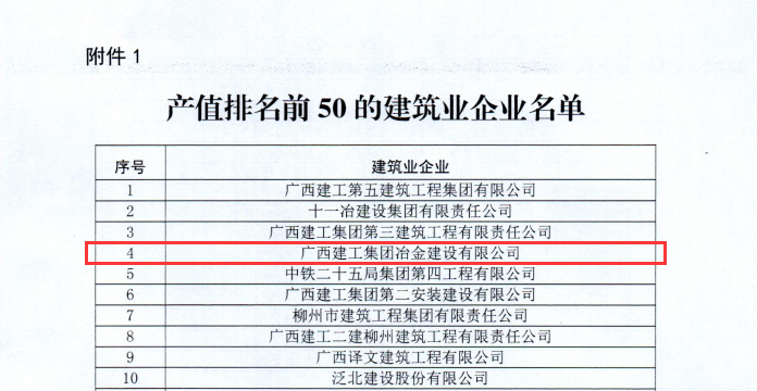 尊龙凯时人生就是搏 -官网首页