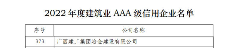 尊龙凯时人生就是搏 -官网首页