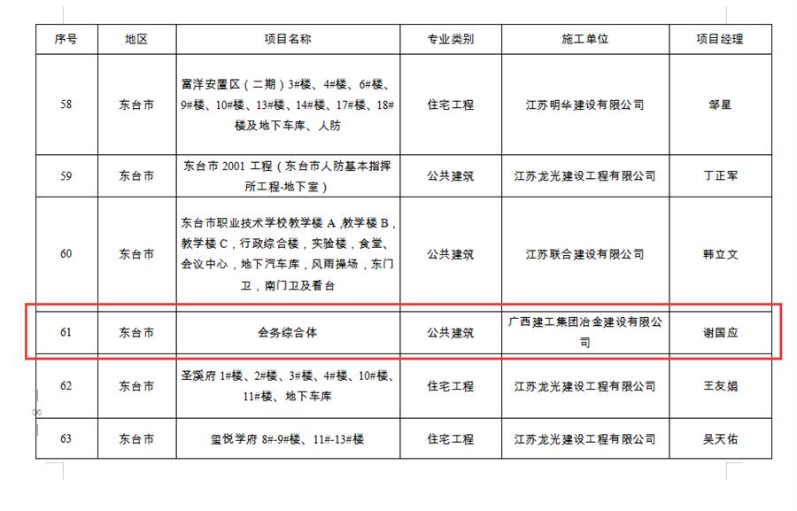 尊龙凯时人生就是搏 -官网首页