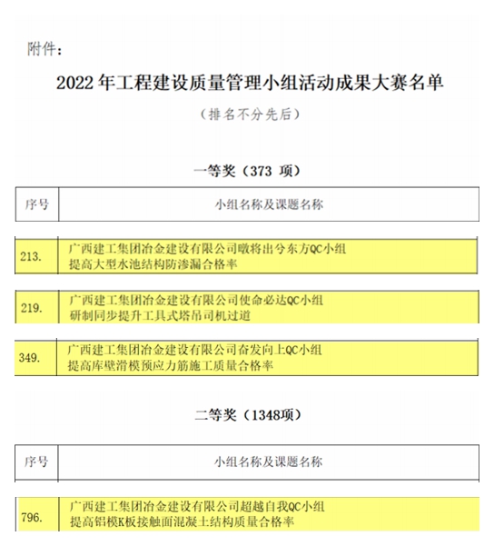 尊龙凯时人生就是搏 -官网首页