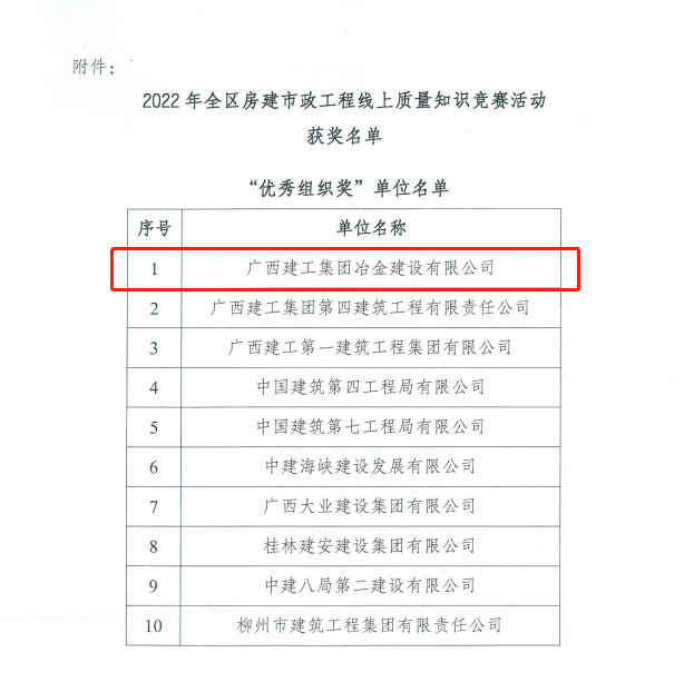 尊龙凯时人生就是搏 -官网首页