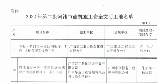 尊龙凯时人生就是搏 -官网首页
