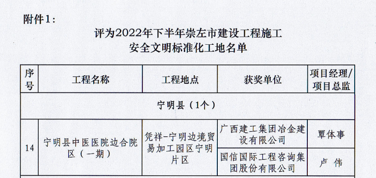 尊龙凯时人生就是搏 -官网首页