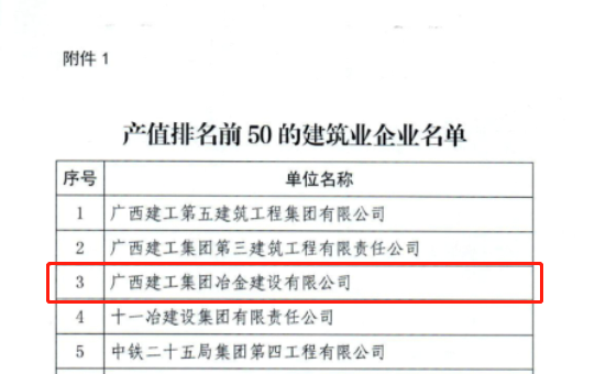 尊龙凯时人生就是搏 -官网首页