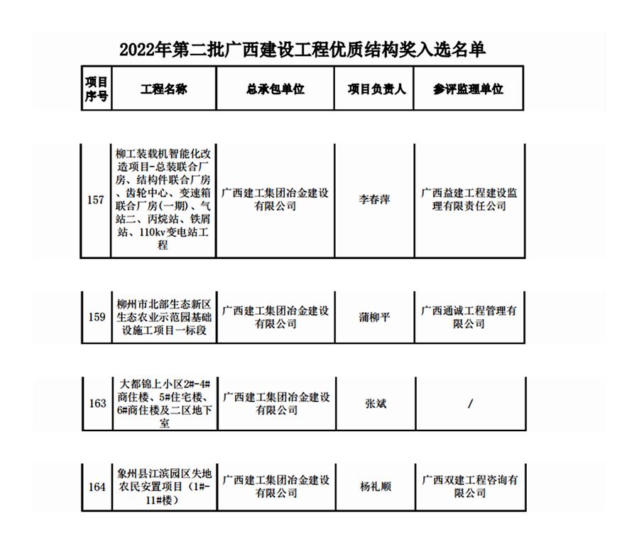 尊龙凯时人生就是搏 -官网首页