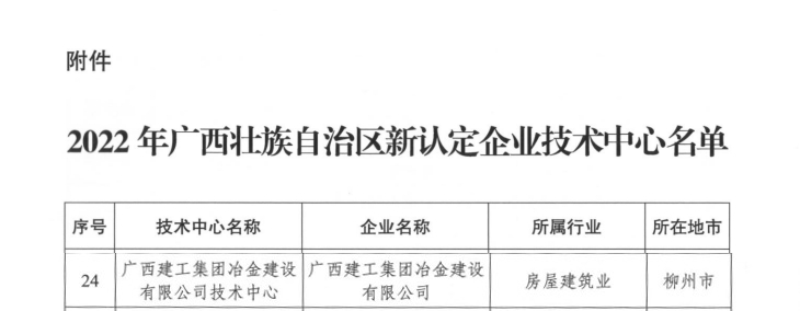 尊龙凯时人生就是搏 -官网首页