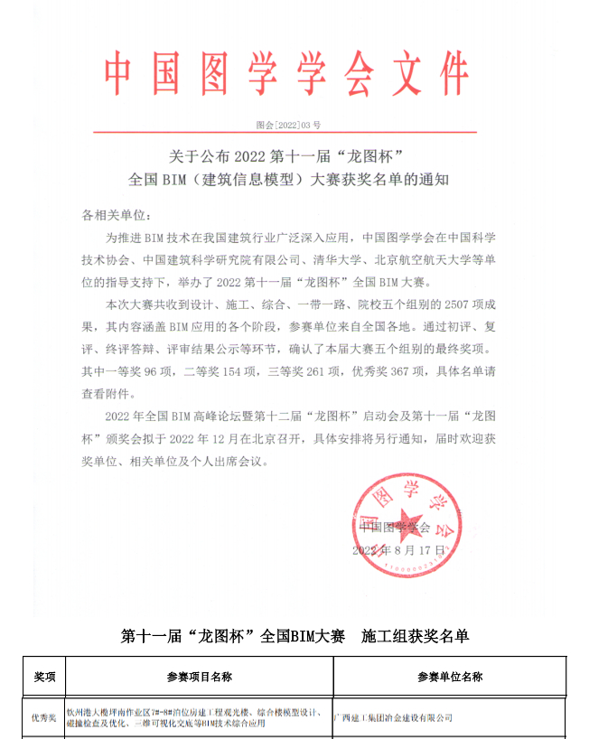 尊龙凯时人生就是搏 -官网首页