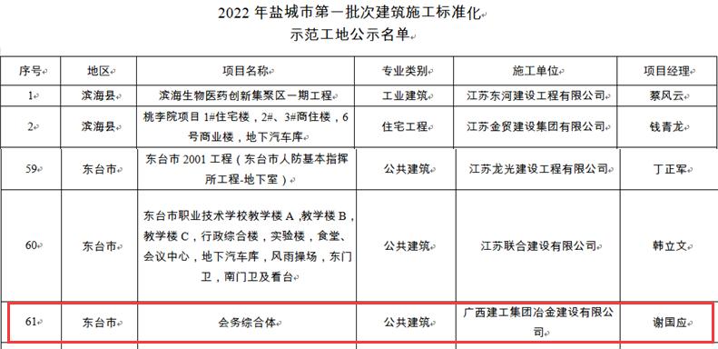尊龙凯时人生就是搏 -官网首页