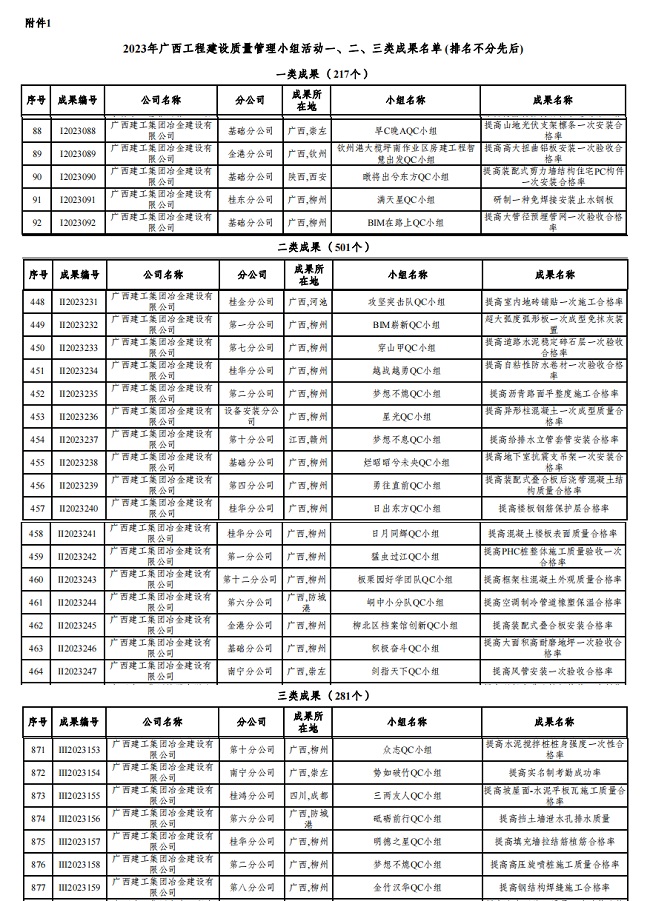 尊龙凯时人生就是搏 -官网首页