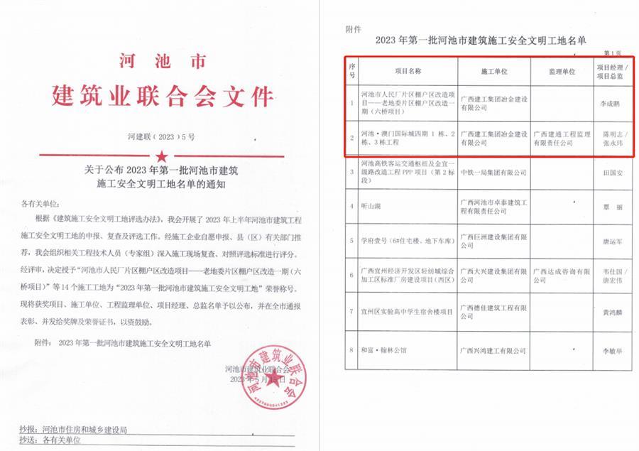 尊龙凯时人生就是搏 -官网首页