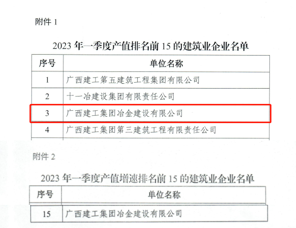 尊龙凯时人生就是搏 -官网首页