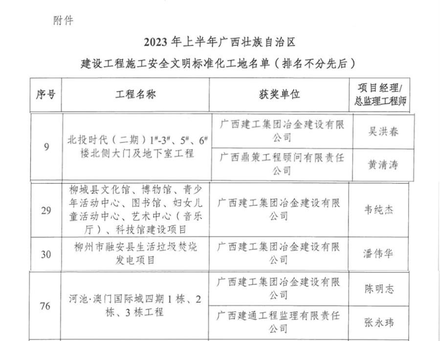 尊龙凯时人生就是搏 -官网首页