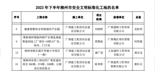 尊龙凯时人生就是搏 -官网首页