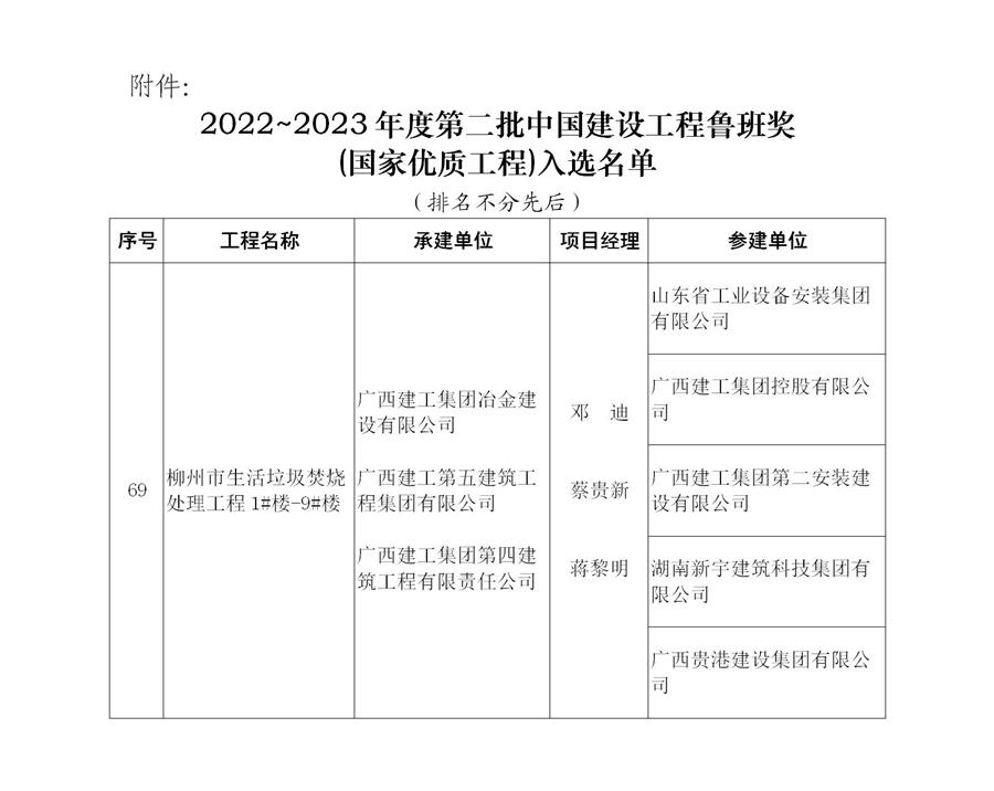 尊龙凯时人生就是搏 -官网首页