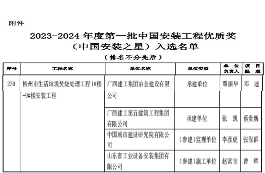 尊龙凯时人生就是搏 -官网首页
