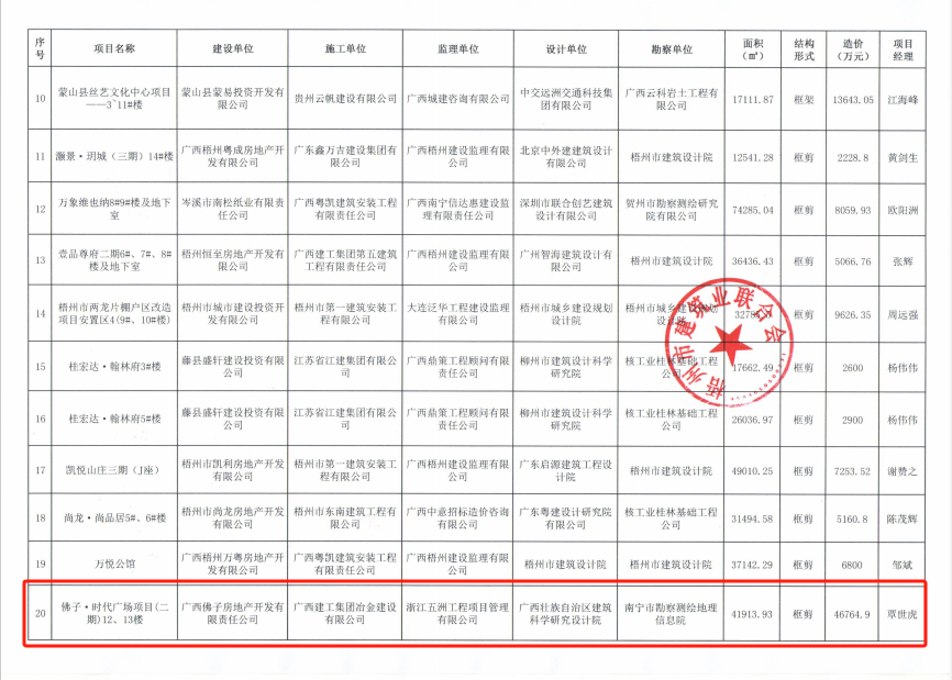 尊龙凯时人生就是搏 -官网首页