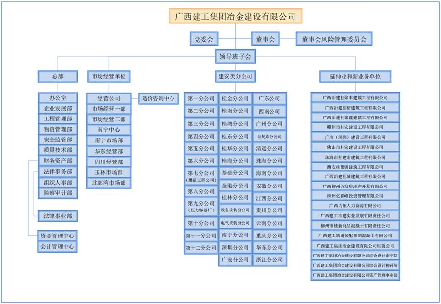 尊龙凯时人生就是搏 -官网首页