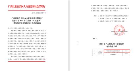 【喜讯】冶建公司获认定为“八桂尊龙凯时”劳务品牌龙头企业